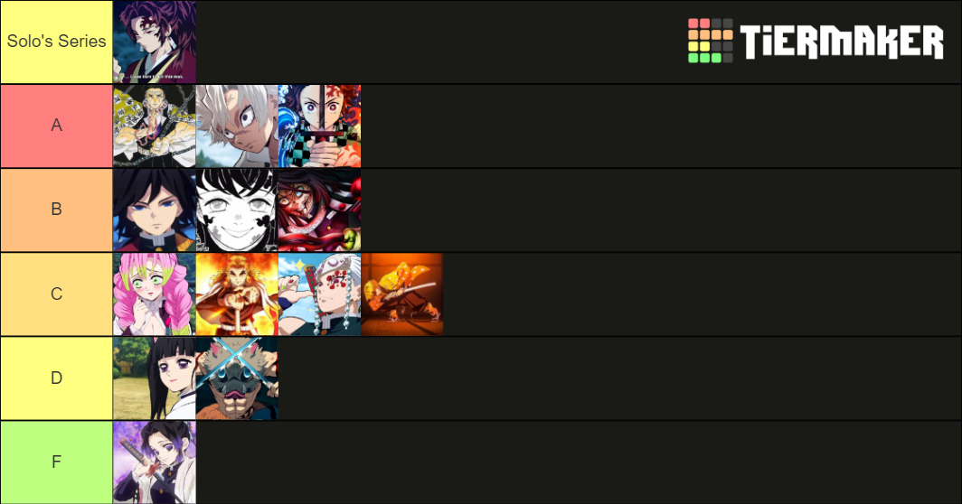 Demon Slayer Power Ranking Tier List Rankings) TierMaker