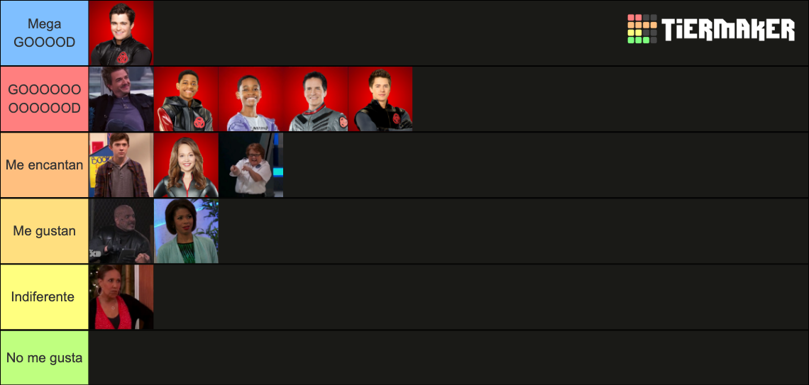 Lab Rats Tier List Rankings) TierMaker