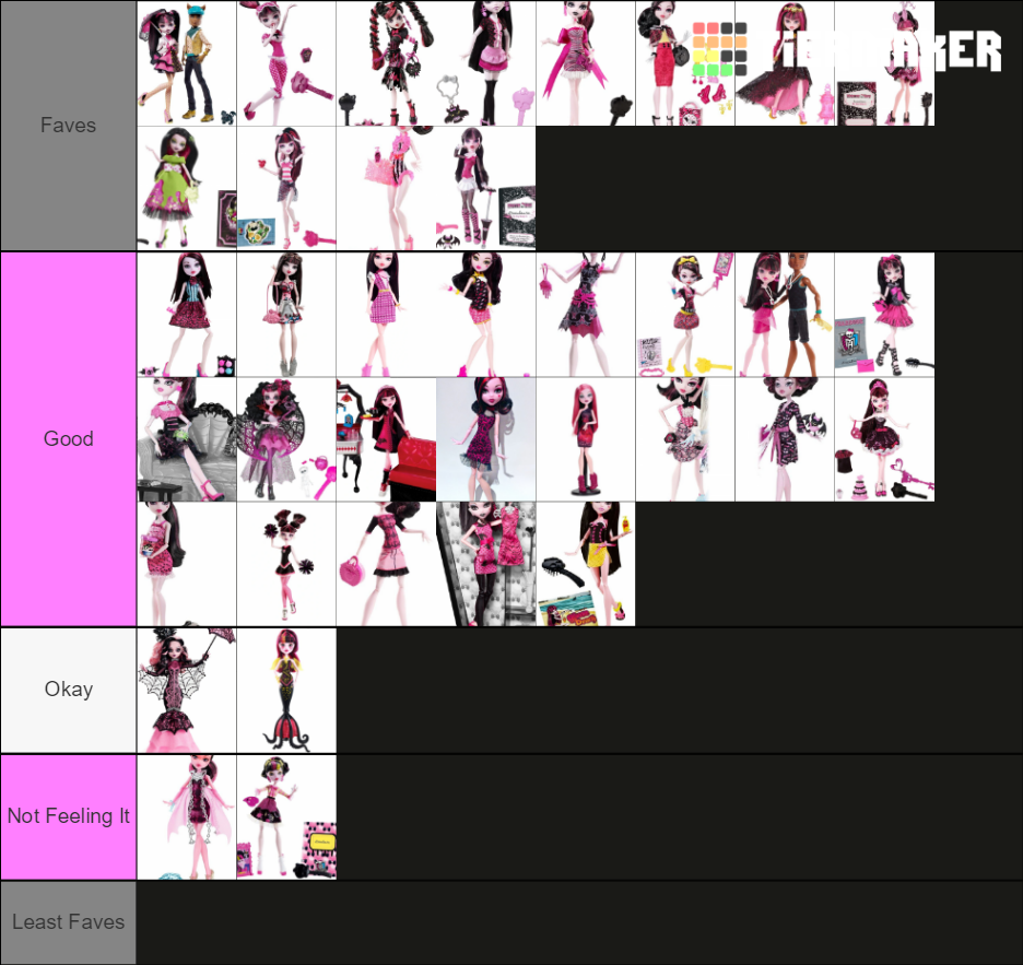Monster High Draculaura dolls Tier List Rankings) TierMaker