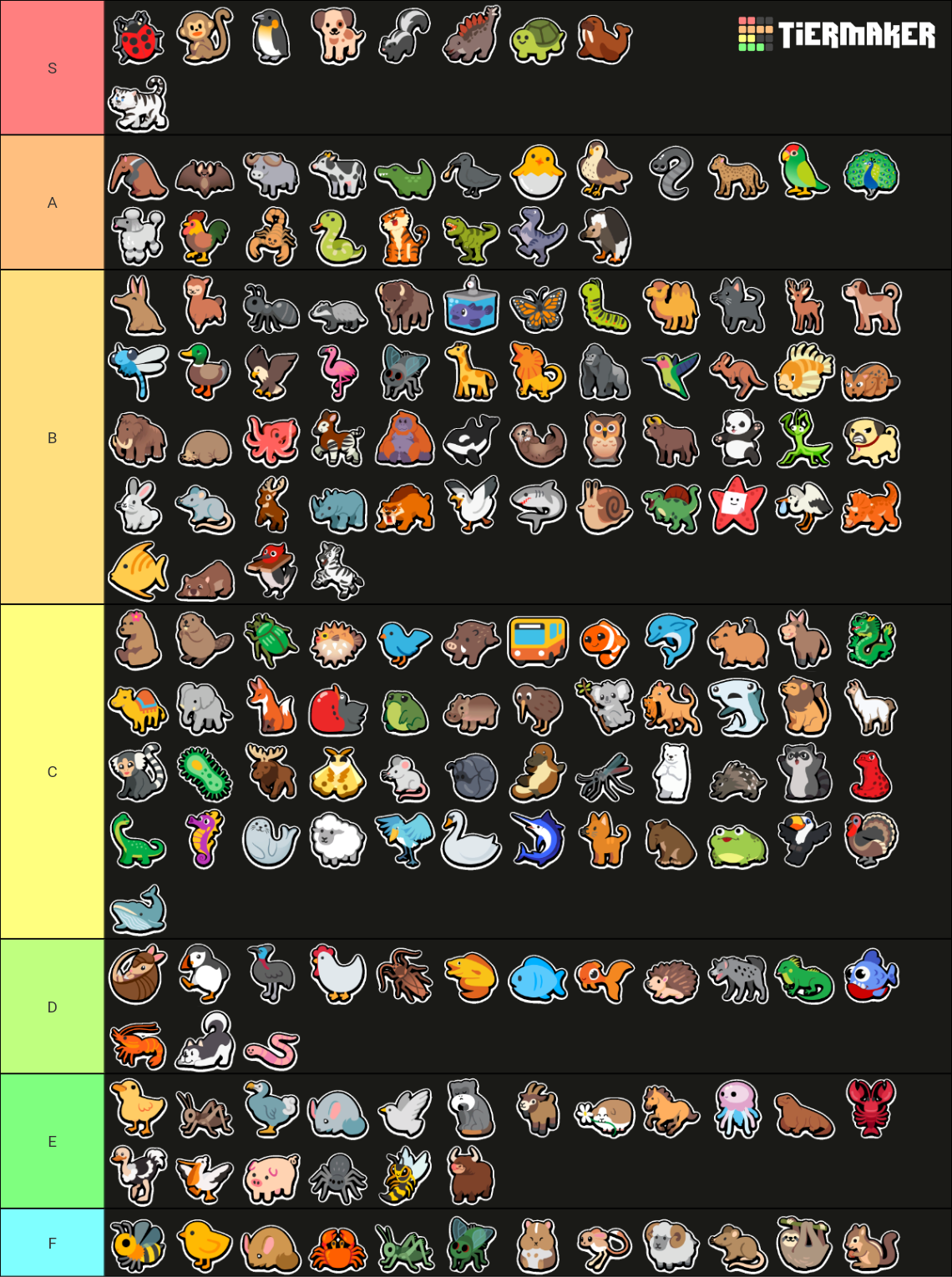 Super Auto Pets (All Pets) [0.19.081 Beta] Tier List