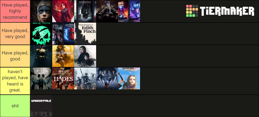 Gamepass Games Tier List Community Rankings TierMaker