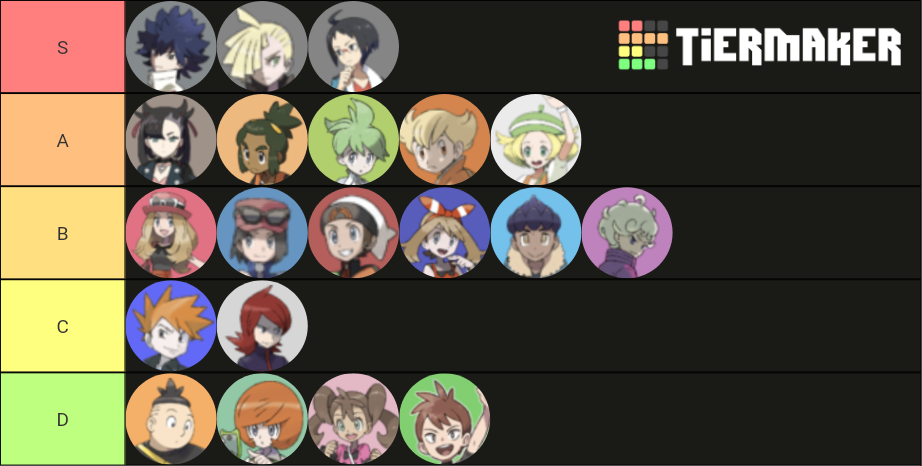 Ranking The Pokemon Anime Rivals Tier List Community Rankings Tiermaker Sexiezpix Web Porn