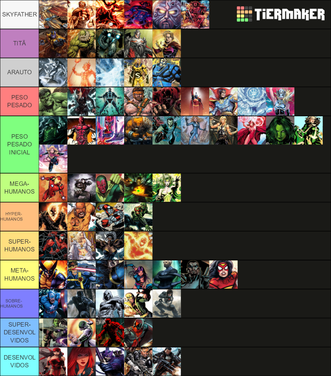 De Poder Marvel (final) Tier List (community Rankings) - Tiermaker