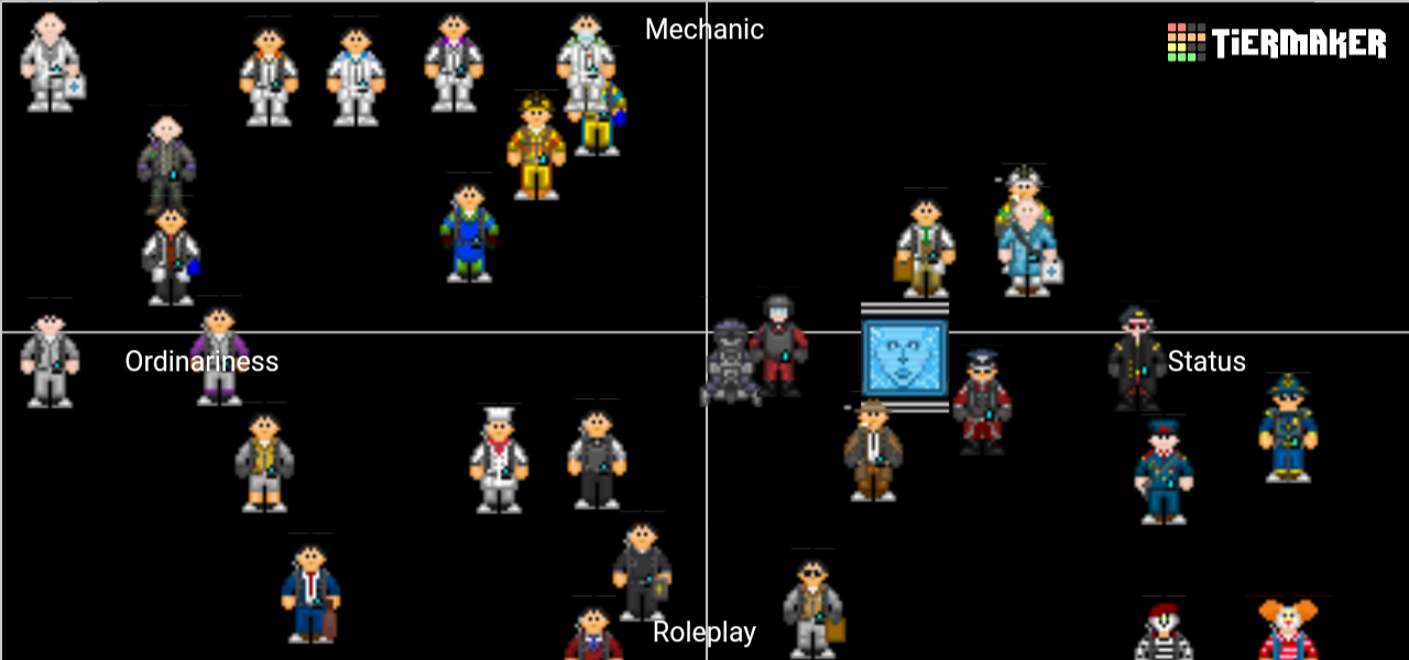 SS13 Roles (/tg/station) Tier List (Community Rankings) - TierMaker