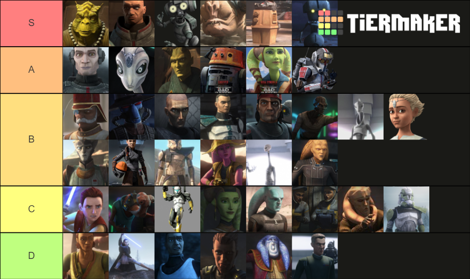 star-wars-the-bad-batch-characters-tier-list-community-rankings