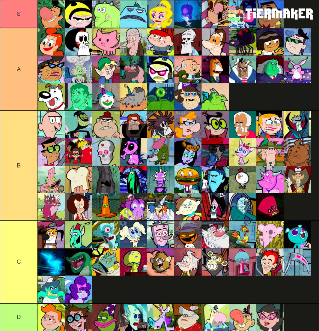 The Grim Adventures of Billy and Mandy Characters Tier List (Community ...