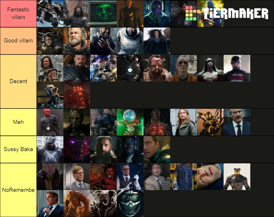 Every MCU villain (up to FATWS) Tier List (Community Rankings) - TierMaker