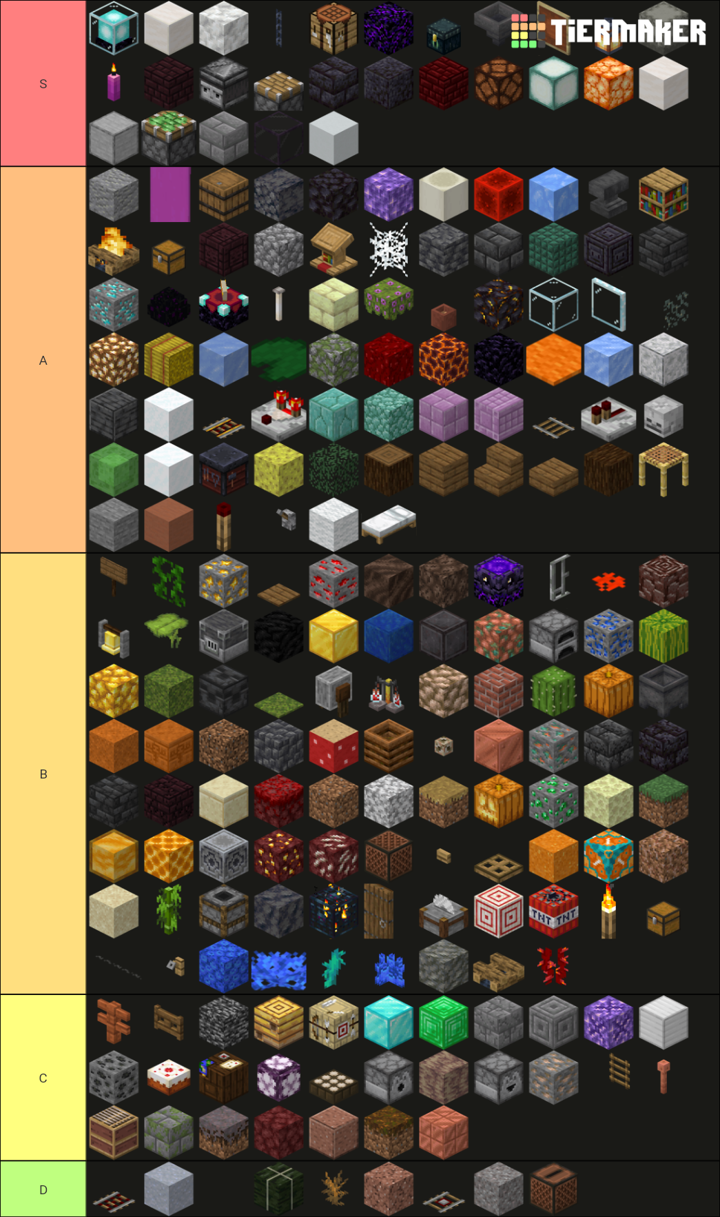 Minecraft Block Tier List (Community Rankings) - TierMaker