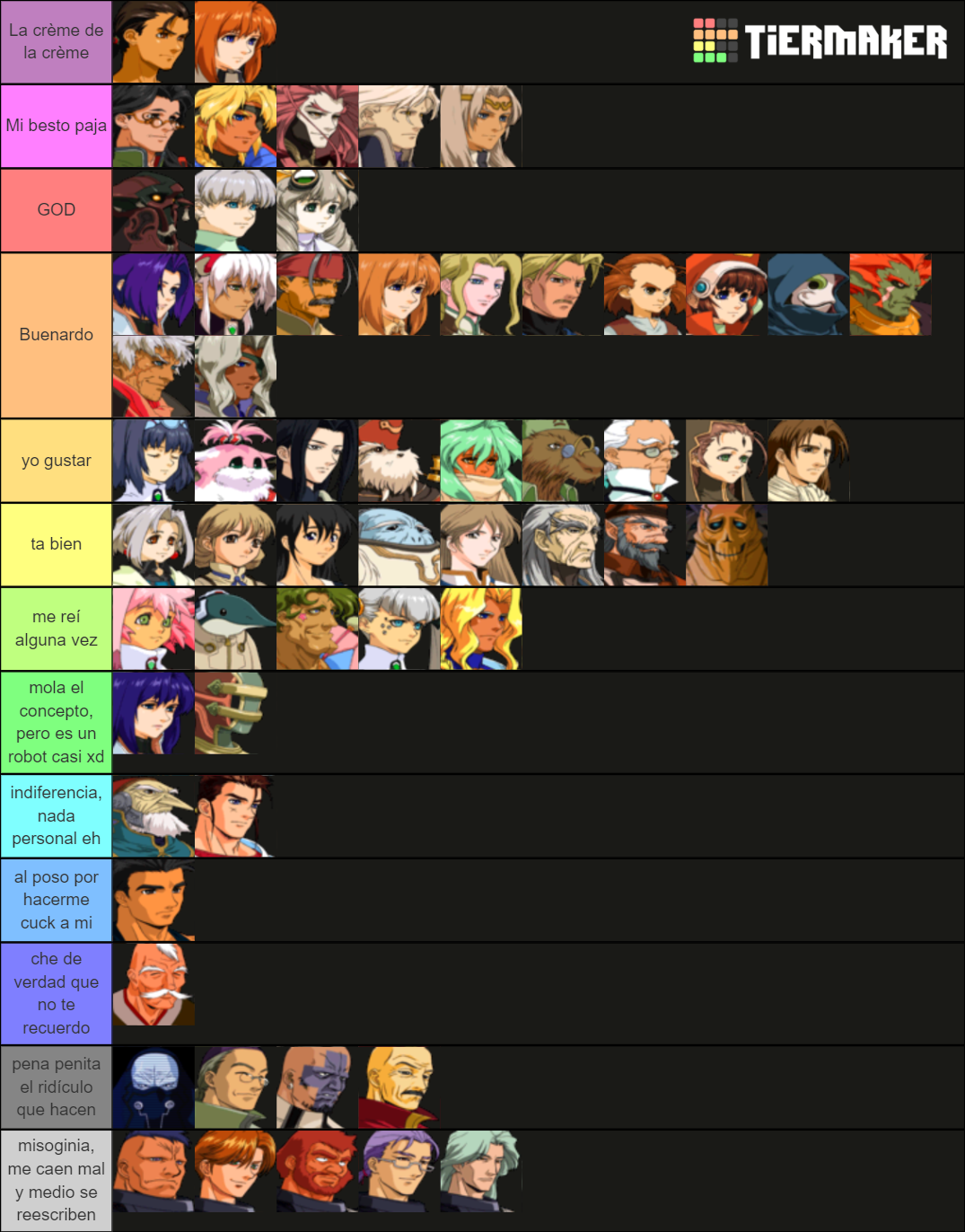 Xenogears Characters Tier List (Community Rankings) - TierMaker