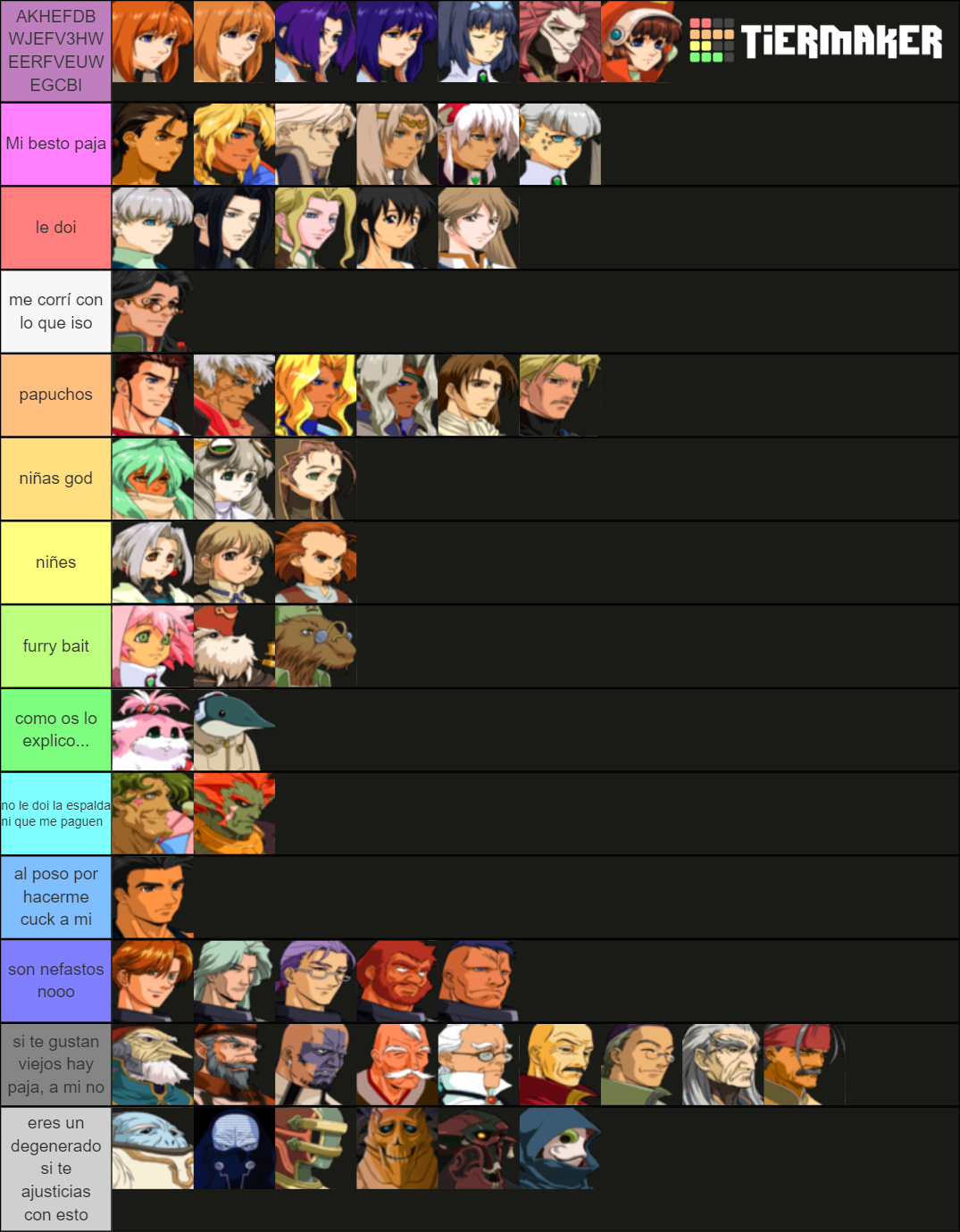 Xenogears Characters Tier List (Community Rankings) - TierMaker