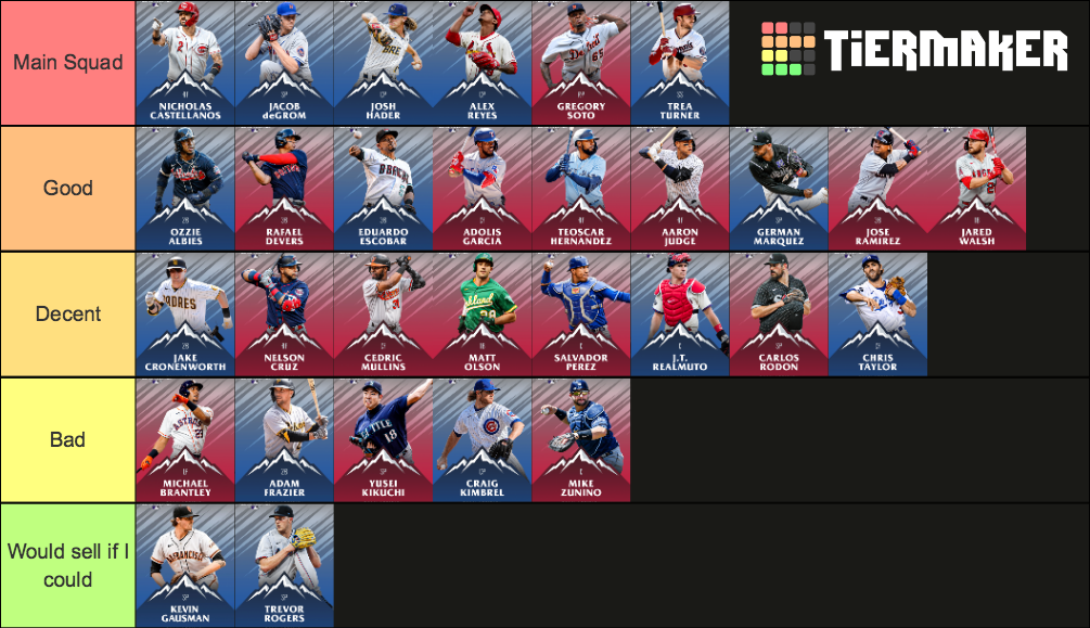 mlb the show 24 team affinity tier list