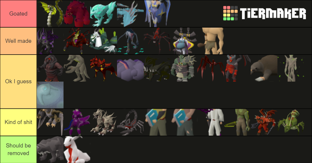 OSRS Bosses Tier List (Community Rankings) - TierMaker