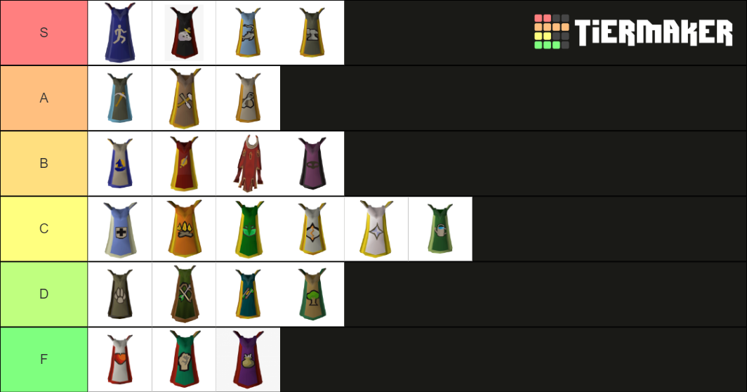 OSRS Skill Capes Tier List Rankings) TierMaker