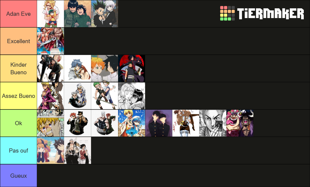 Duo Characters Anime Tier List Rankings) TierMaker