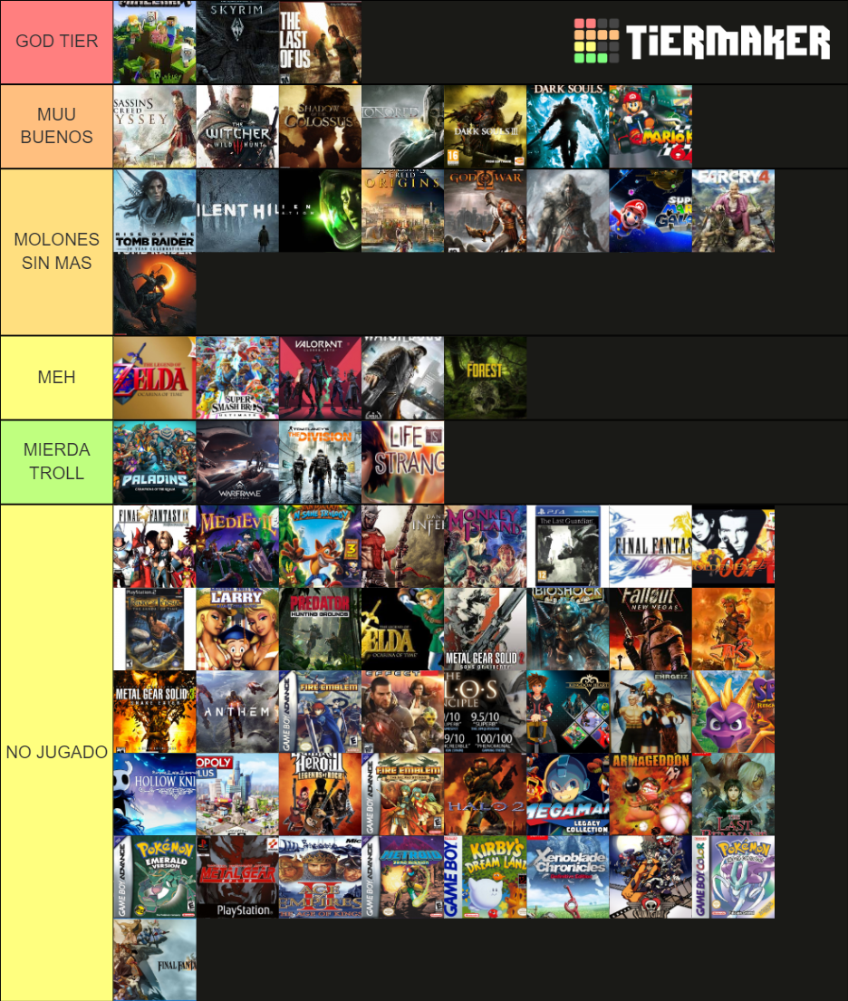 MEJORES VIDEOJUEGOS Tier List (Community Rankings) - TierMaker