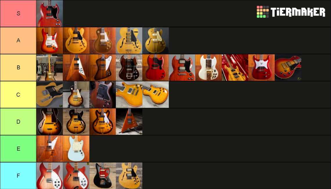 Guitar Tier List Rankings) TierMaker