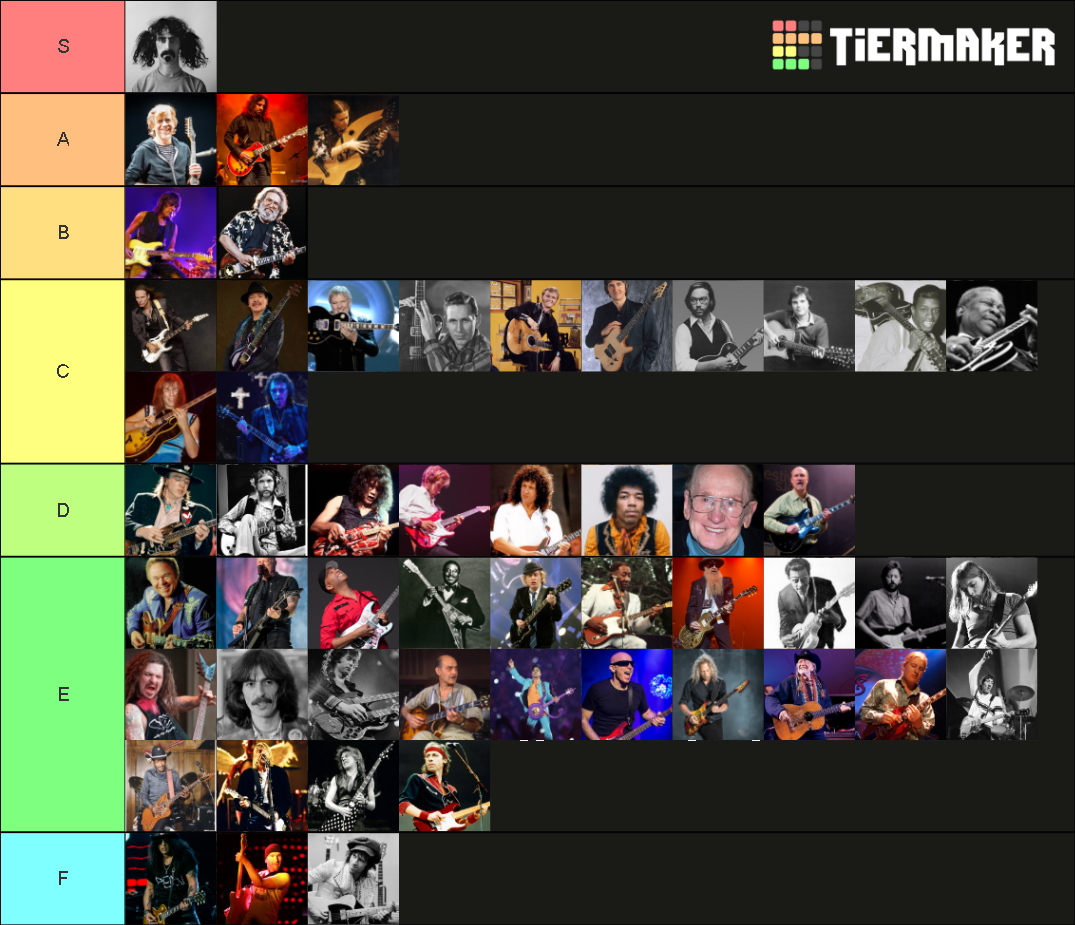 guitarist Tier List Rankings) TierMaker
