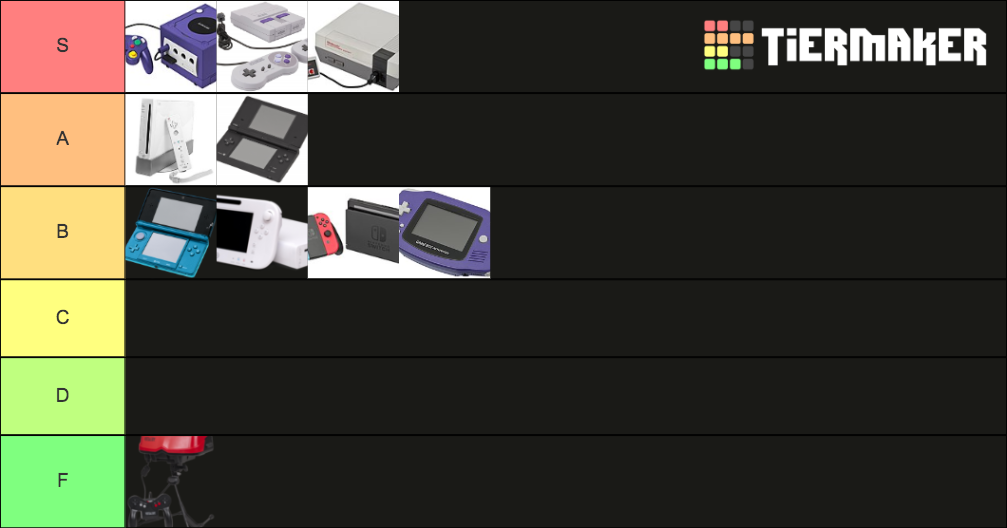 Ranking Every Nintendo Console Tier List Rankings) TierMaker