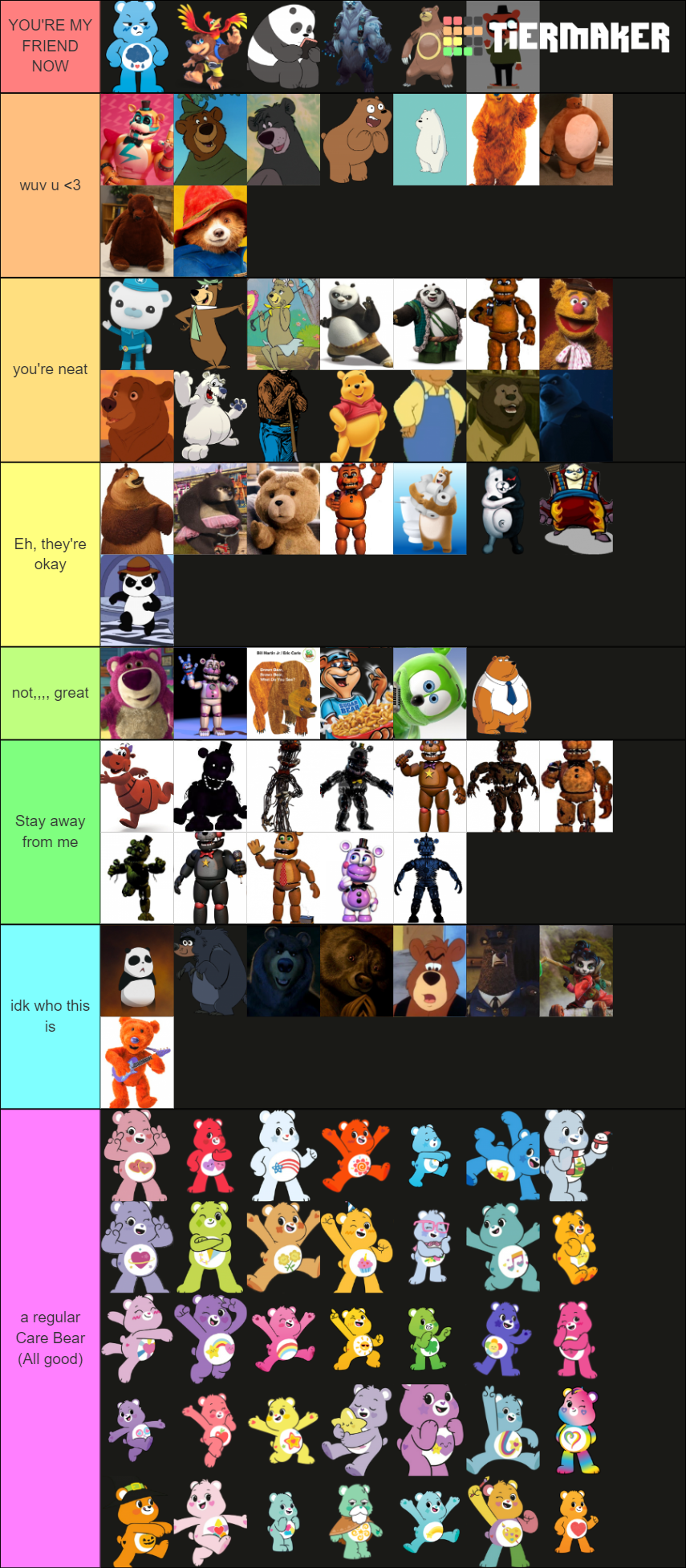 Bears in Media Tier List (Community Rankings) - TierMaker