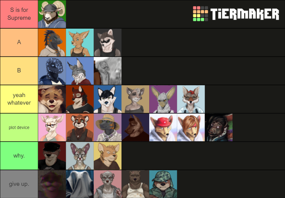 Echo Characters Tier List Rankings) TierMaker