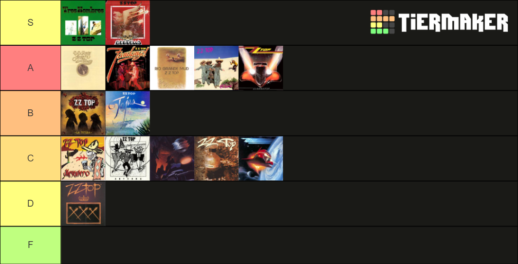 Zz top studio albums tier list community rankings tiermaker