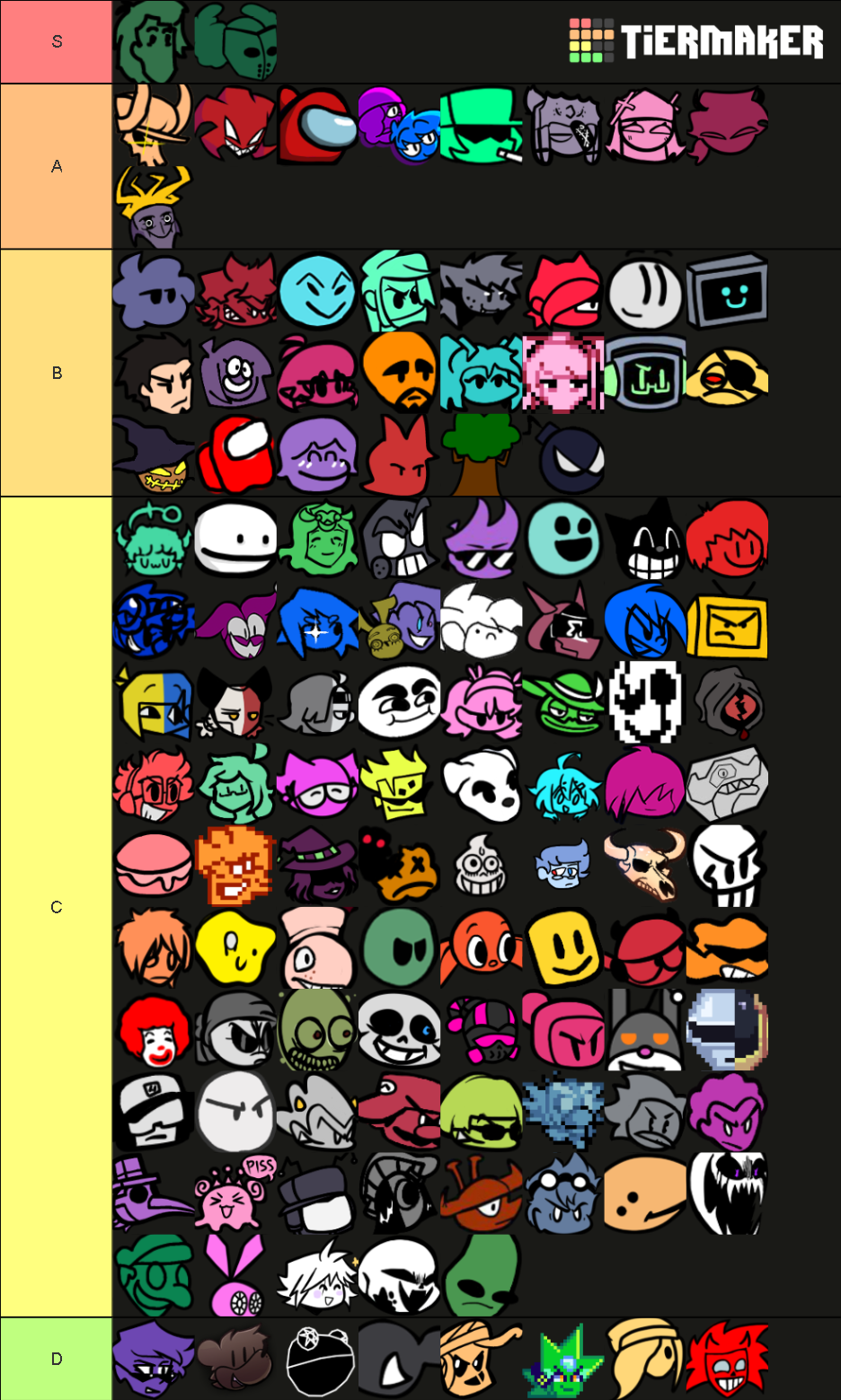 FNF MOD/MOD SONG TIER LIST Tier List (Community Rankings) - TierMaker