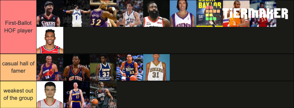 Greatest Players To Never Win A Ring