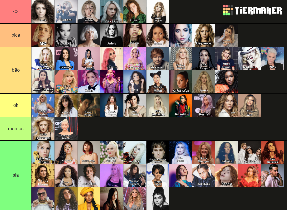 female-pop-singers-tier-list-community-rankings-tiermaker