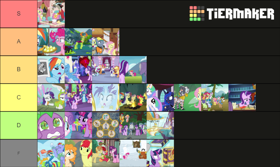 Mlp Season Ranking My little Pony Friendship is Magic Season 7 Tier List (Community ...