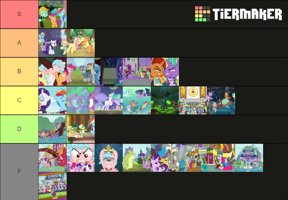 Mlp Season Ranking My little Pony Friendship is Magic Season 8 Tier List (Community ...