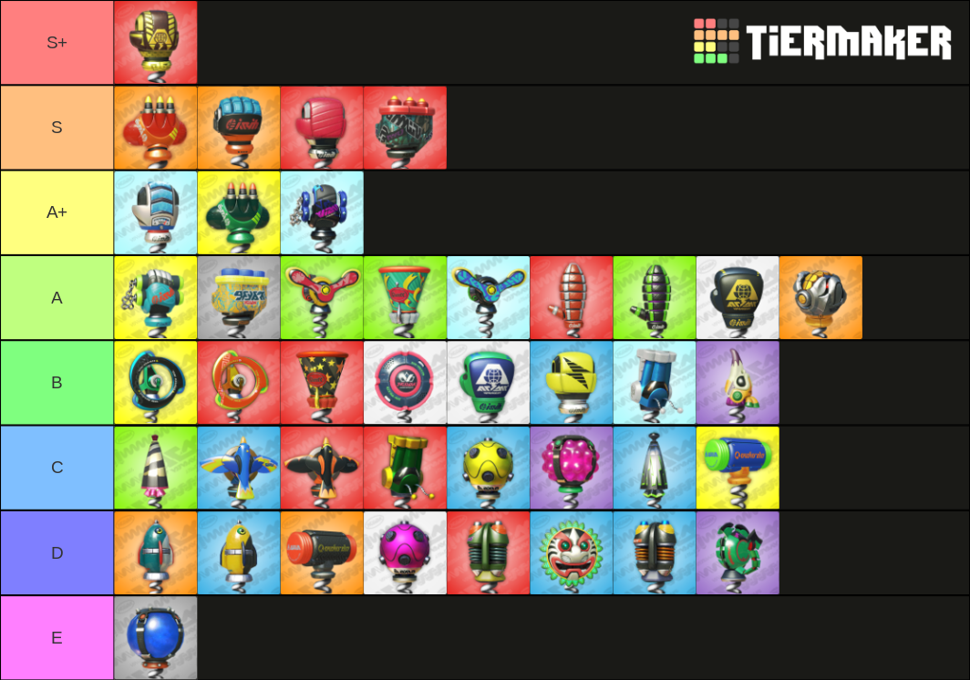 ARMS for ARMS(Not for fighter) Tier List (Community Rankings) - TierMaker