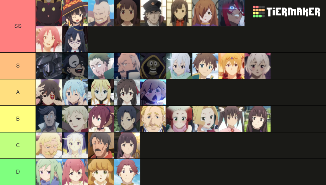 KonoSuba Characters Tier List Rankings) TierMaker