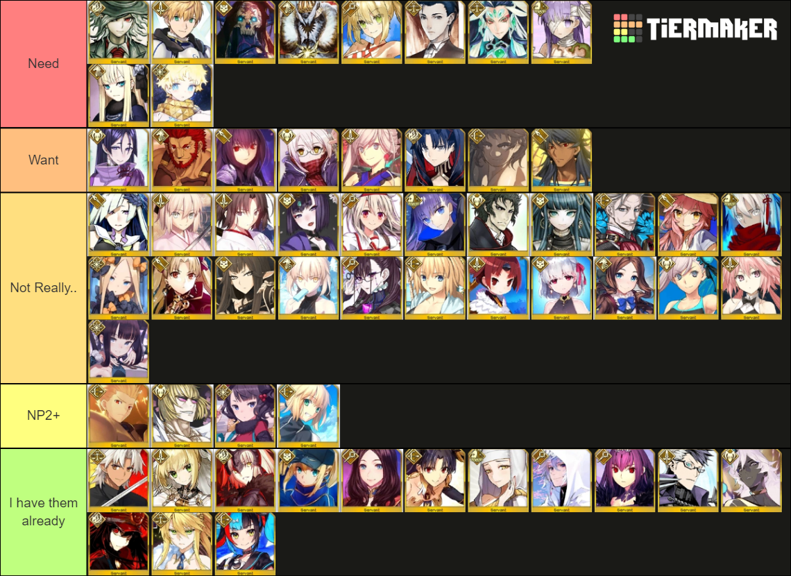 2022 FGO NA Anniversary Guaranteed SSR Lucky Bag Summon Tier List ...