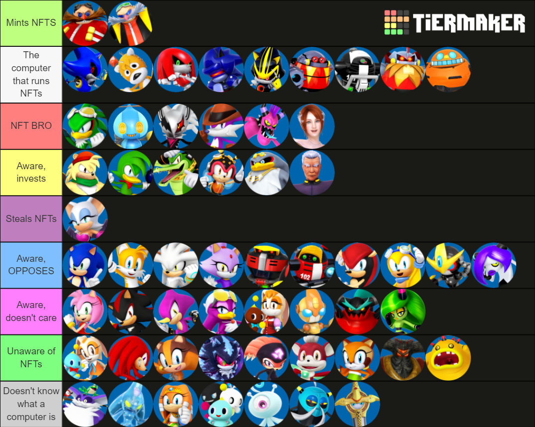 Sonic Characters+ Tier List (Community Rankings) - TierMaker