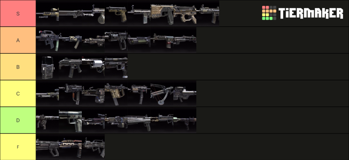 Black Ops 2 Guns Tier List (Community Rankings) - TierMaker