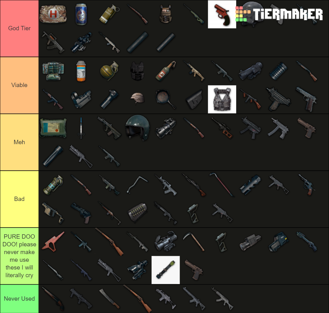 PUBG Mobile Weapon, Attachment, Consumables, and Throwables Tier List ...