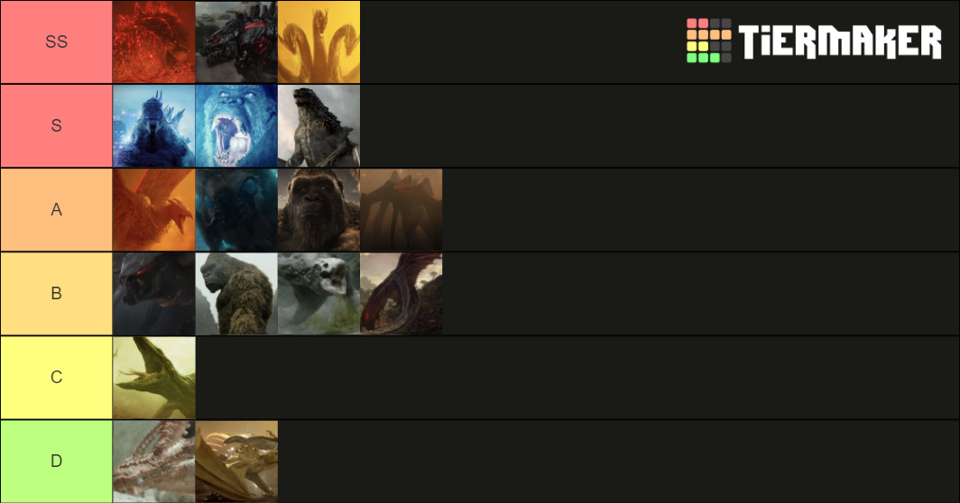 Monsterverse Power Scaling Tier List Community Rankings Tiermaker 