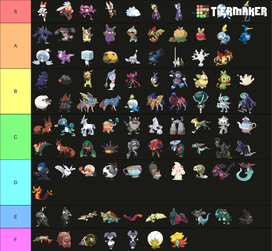 Generation 8 Pokemon Tier List (Community Rankings) - TierMaker