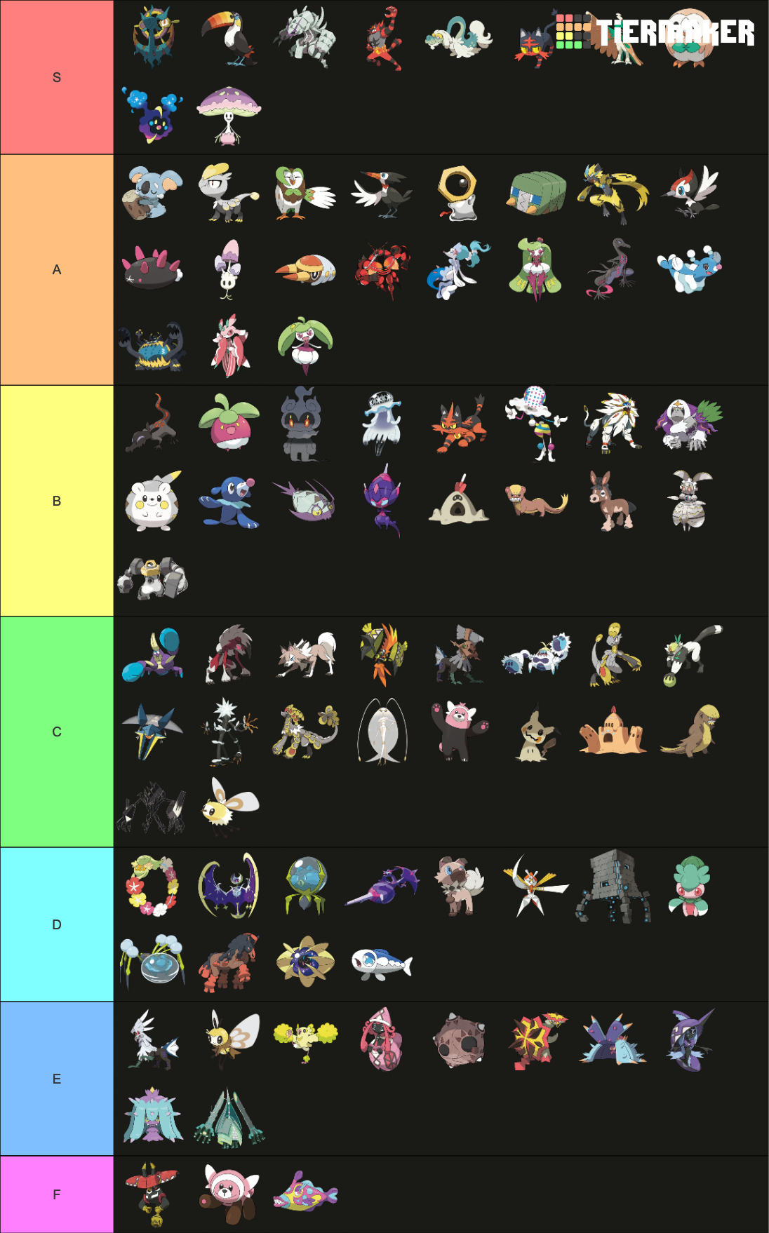 pok-mon-gen-7-tier-list-community-rankings-tiermaker