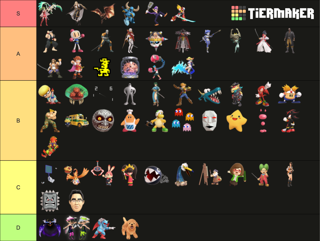 SSBU Assist Trophies Tier List Community Rankings TierMaker ssbu-assist-trophies-tier-list-community-rankings-tiermaker