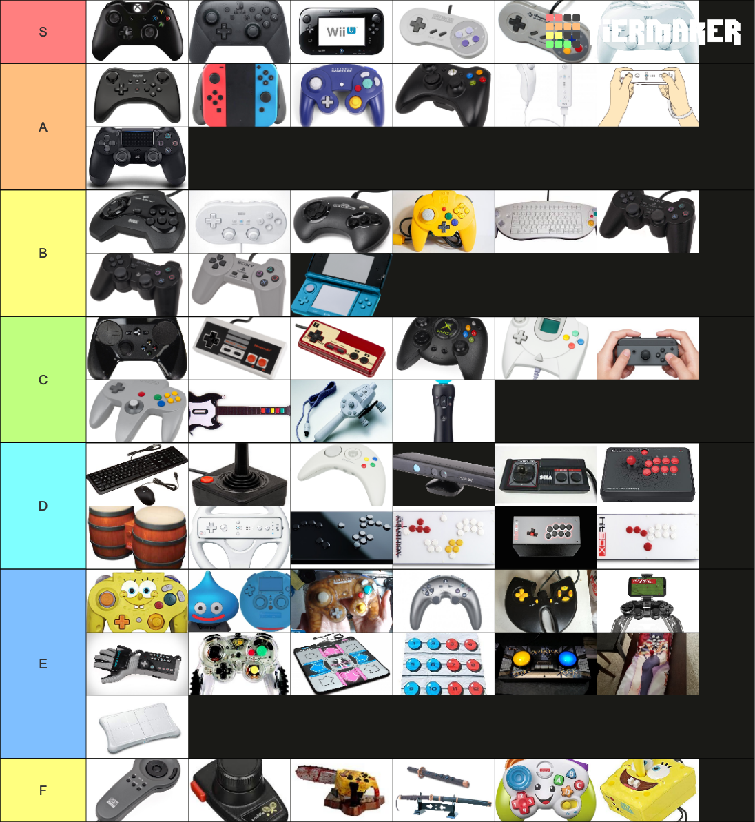 Video Game Controllers (Extensive) Tier List Rankings
