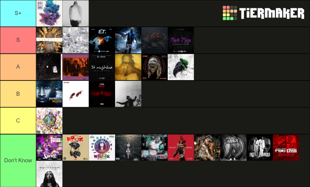 Future Albums Ranked Tier List Community Rankings TierMaker future-albums-ranked-tier-list-community-rankings-tiermaker