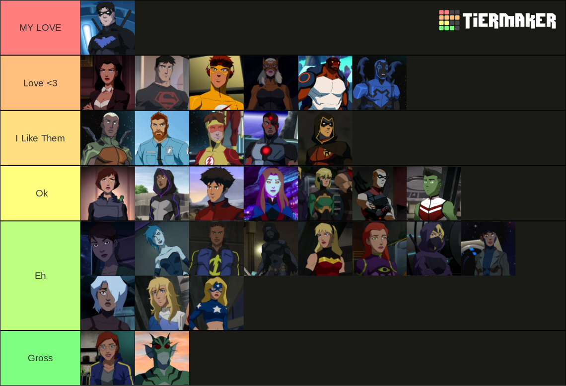 Young Justice Tierlist Tier List Rankings) TierMaker