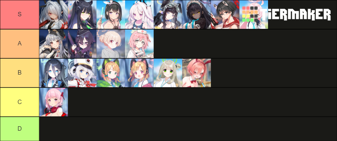 Blue Archive PvP Tier List (Community Rankings) - TierMaker