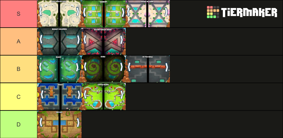 Bloons TD Battles 2 Maps Tier List (Community Rankings) - TierMaker