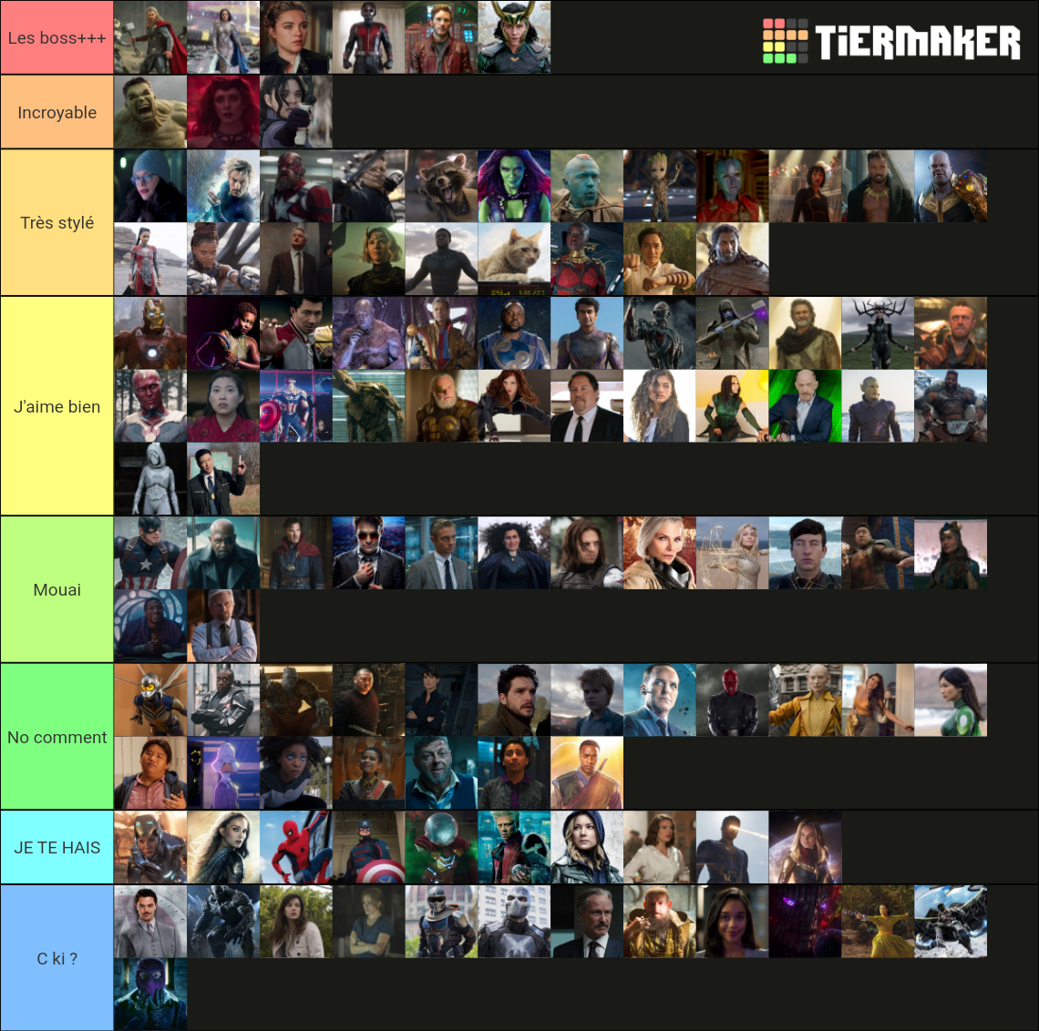 Top personnages du MCU Tier List (Community Rankings) - TierMaker