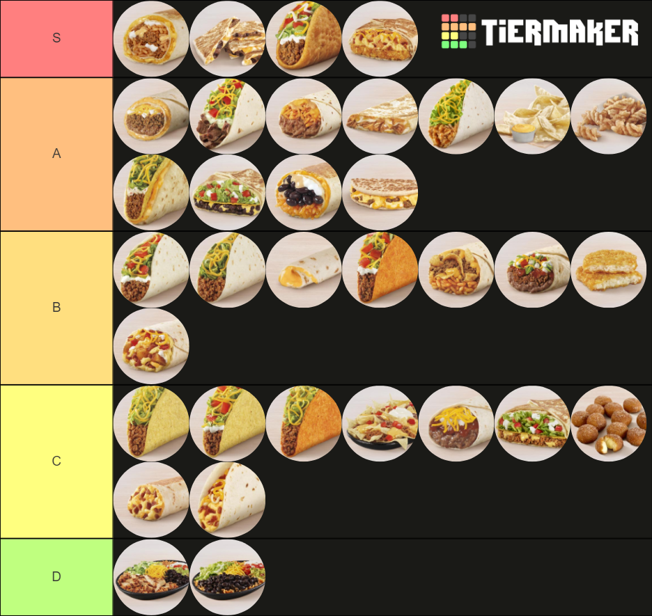 taco-bell-menu-tier-list-community-rankings-tiermaker