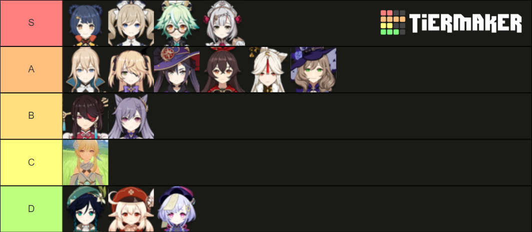 Genshin Impact ass Tier List (Community Rankings) - TierMaker