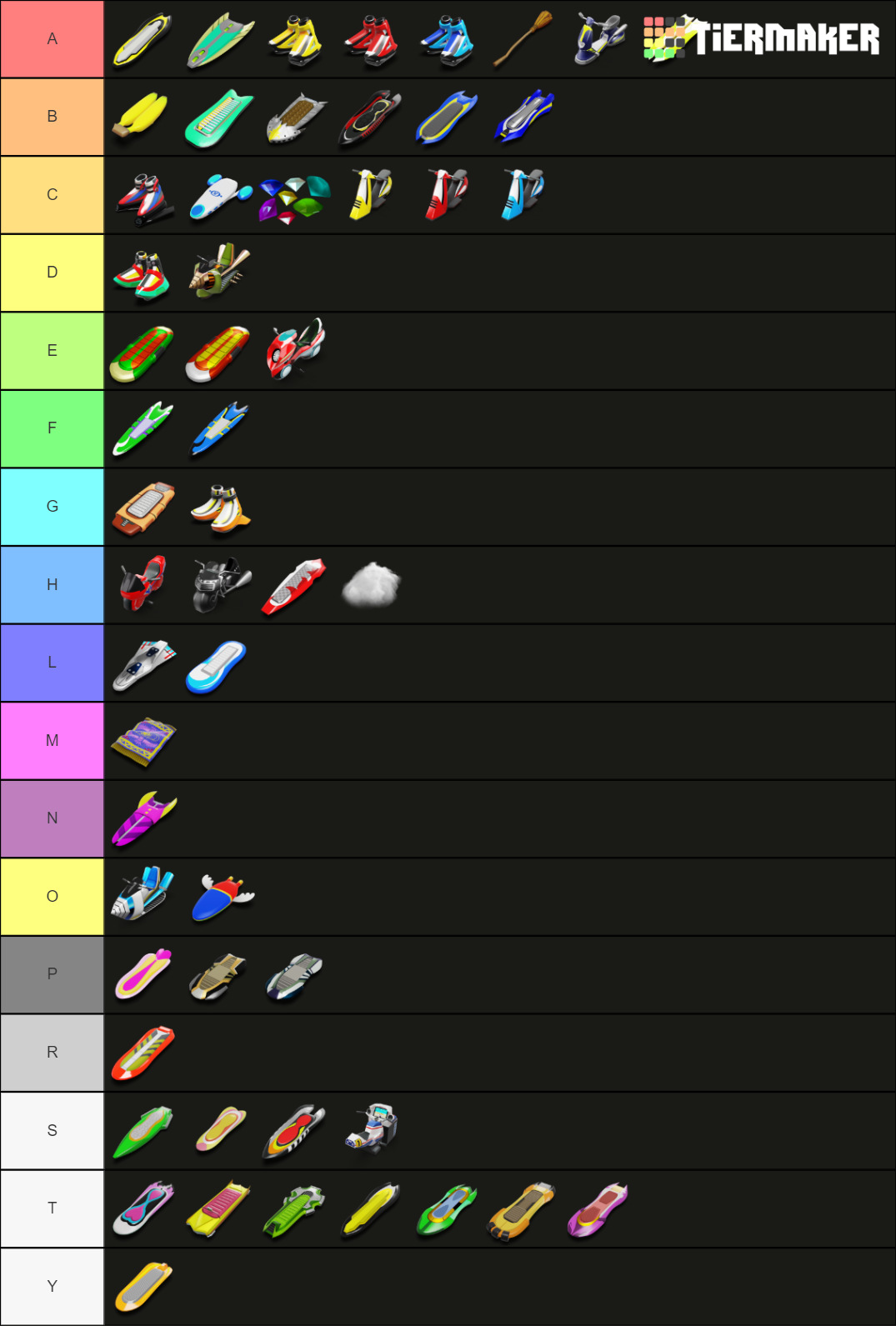 Sonic Riders DX Extreme Gears Tier List Rankings) TierMaker