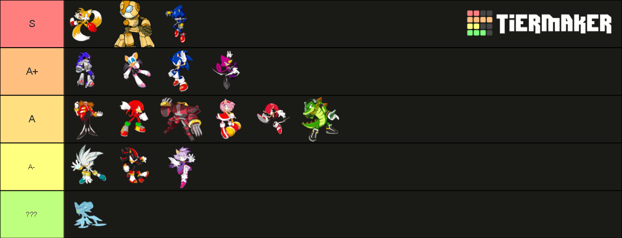 Sonic Smackdown Tier List (Community Rankings) - TierMaker